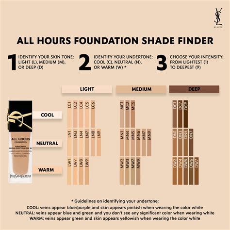 ysl all hours foundation shade for light medium|ysl foundation shades explained.